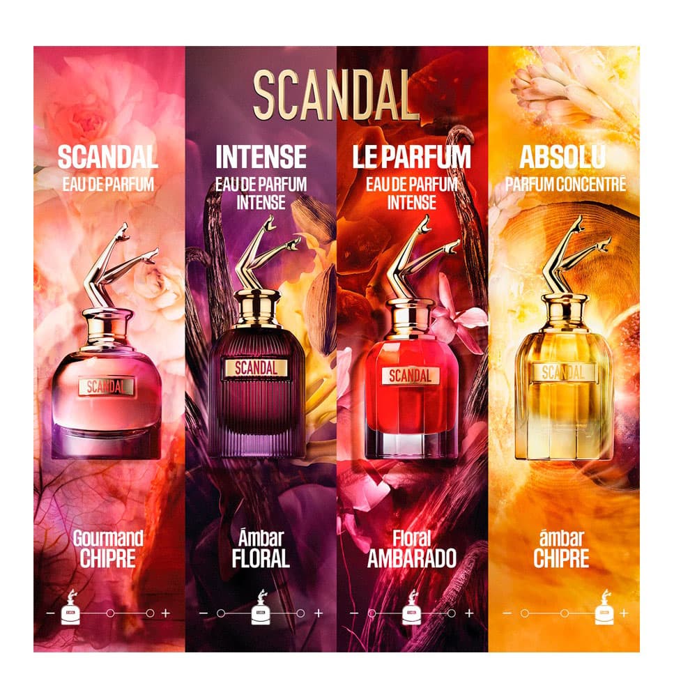 Jean-Paul-Gaultier-Scandal-Intense-EDP-1