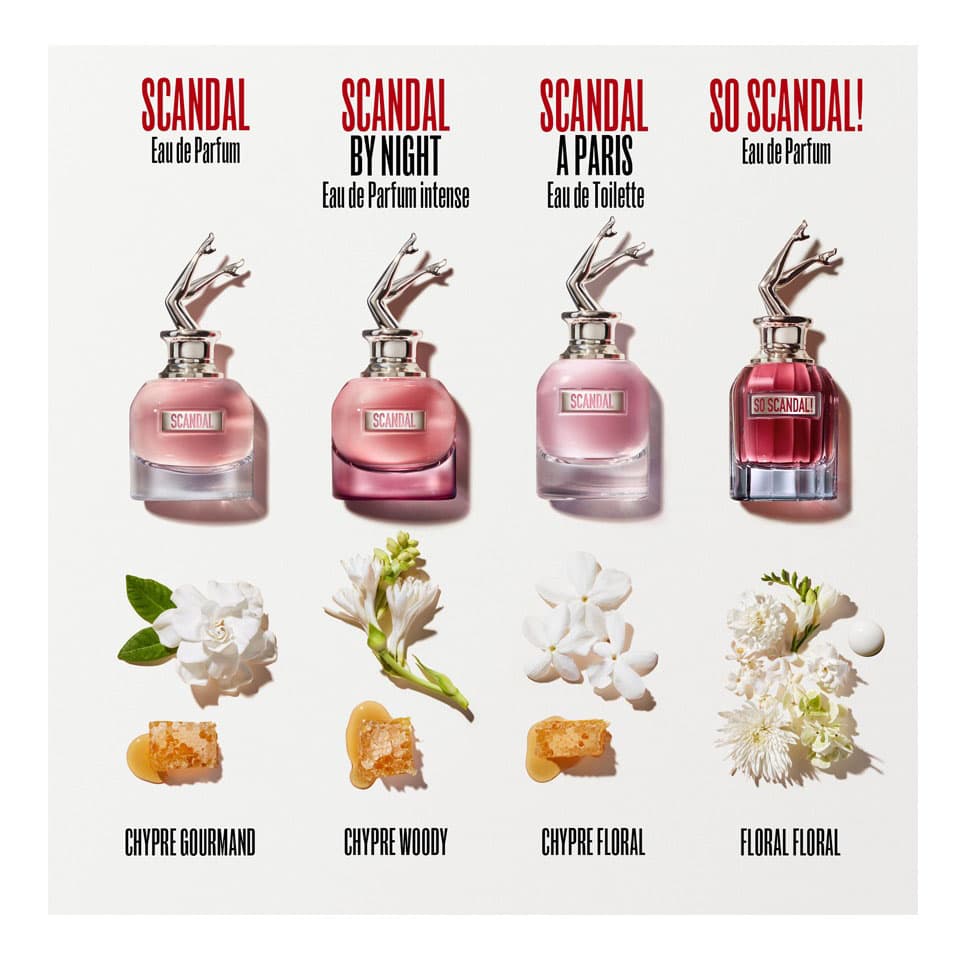 Jean-Paul-Gaultier-Scandal